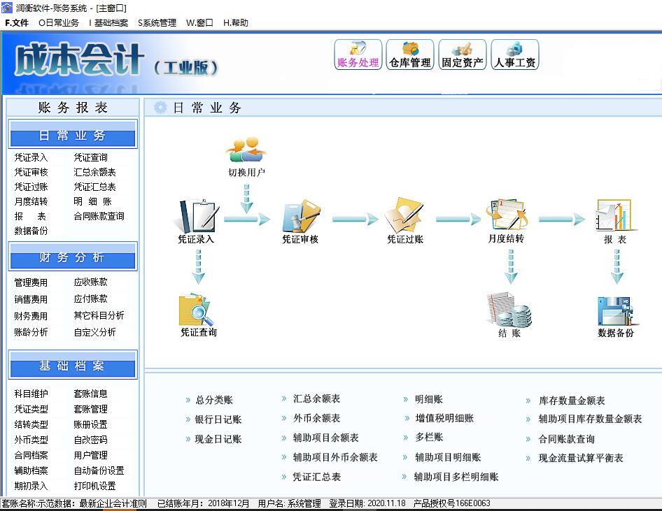 成本会计工业版(图1)