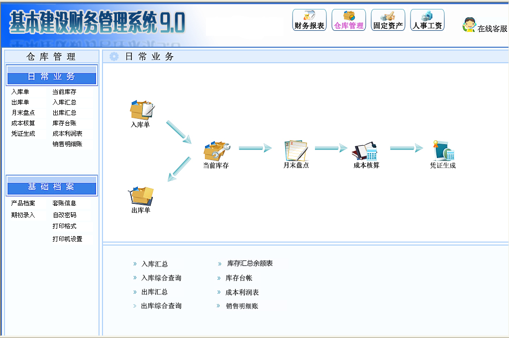 基建财务远程版(图3)